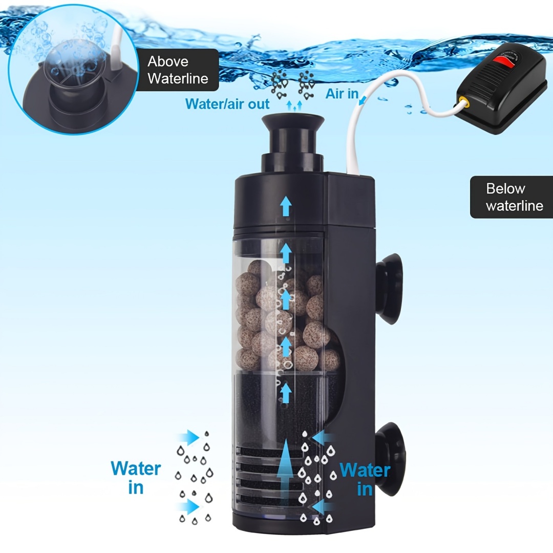 Reef Tank Filter - Filtre bioéponge mural compact – Silencieux,