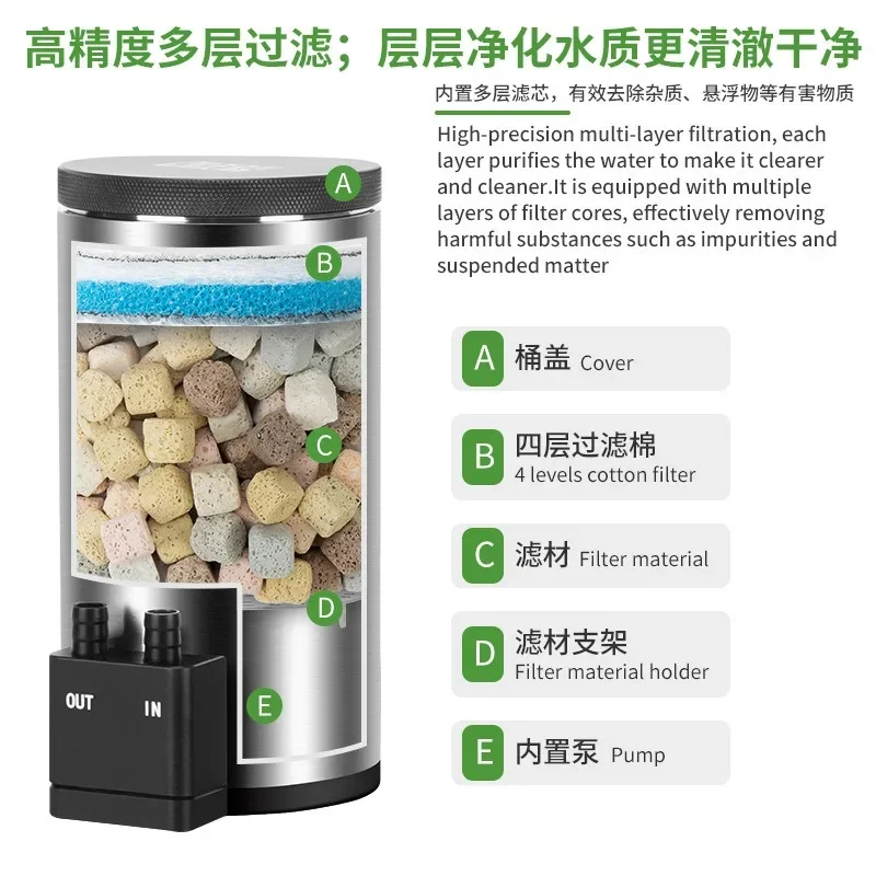 Filtre d'aquarium silencieux d - Reef Tank Filter avis et prix