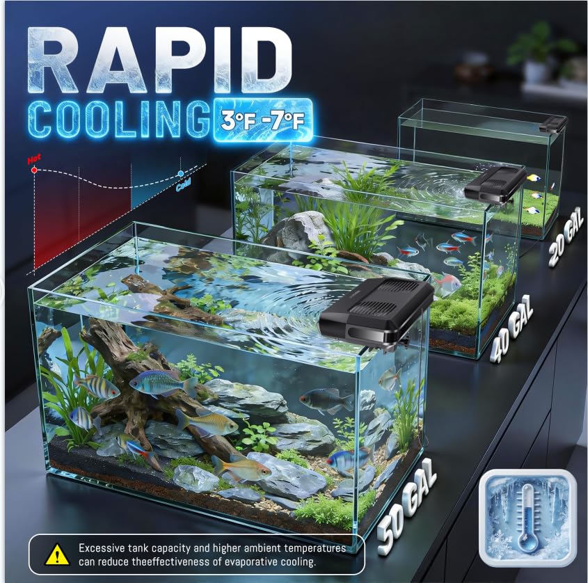 Ventilateur pour aquarium, ref - Marine Coral avis et prix