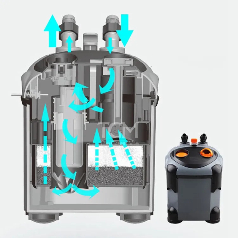 Dophin-Filtre externe précieux - Reef Tank Filter avis et prix