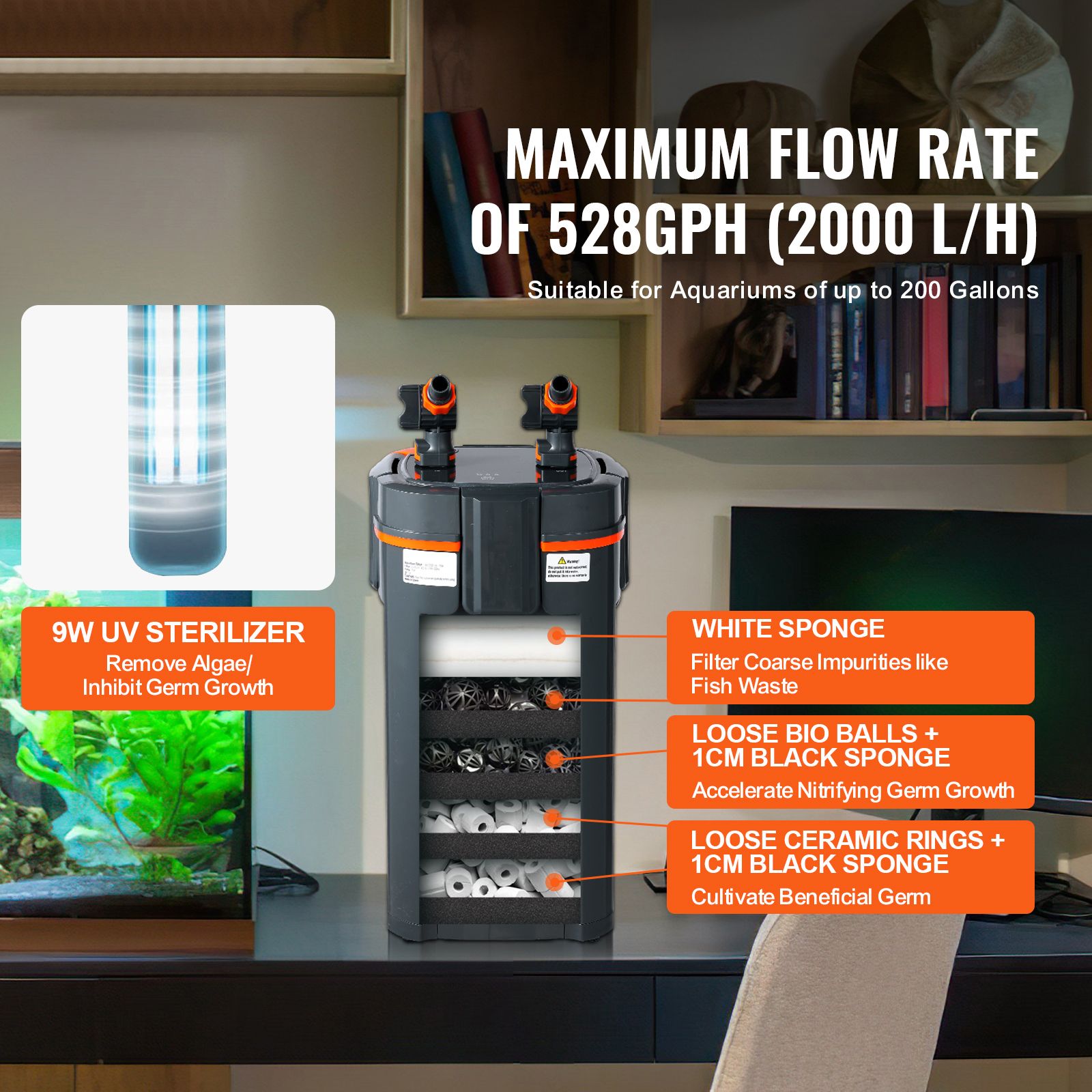 Filtre d'aquarium 528GPH, filt - Reef Tank Filter avis et prix